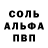Каннабис AK-47 Andrei Fornel